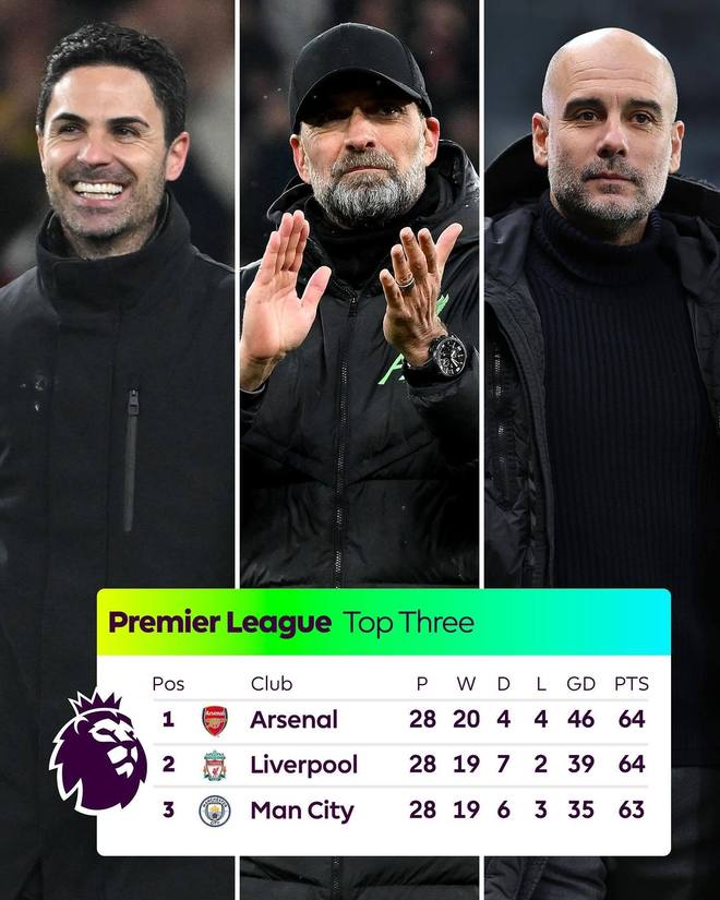 英超加时末段走向成谜,波尔图扳平良机,引发热议,团队化学反应显著(机械波知识点思维导图)leyu sports